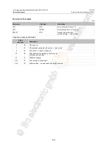 Preview for 106 page of IFM ioControl CR2050 Programming Manual