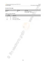 Preview for 153 page of IFM ioControl CR2050 Programming Manual