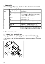 Предварительный просмотр 12 страницы IFM JD Device Manual