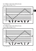 Предварительный просмотр 41 страницы IFM JD Device Manual