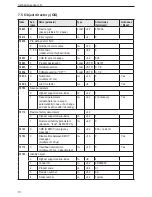 Предварительный просмотр 10 страницы IFM JN2101 User Manual