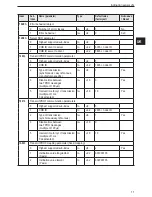 Предварительный просмотр 11 страницы IFM JN2101 User Manual