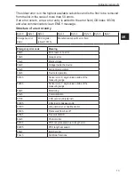 Preview for 13 page of IFM JN2101 User Manual