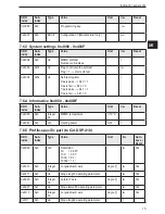 Предварительный просмотр 15 страницы IFM JN2101 User Manual