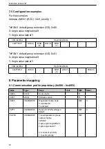 Preview for 10 page of IFM JN2301 Device Manual