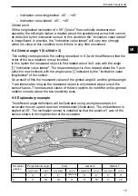 Preview for 15 page of IFM JN2301 Device Manual