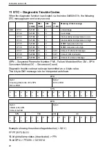 Preview for 20 page of IFM JN2301 Device Manual