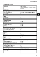 Предварительный просмотр 23 страницы IFM JN2301 Device Manual