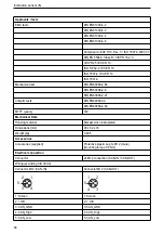 Preview for 24 page of IFM JN2301 Device Manual