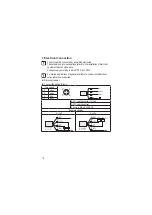 Предварительный просмотр 10 страницы IFM LI513 Series Operating Instructions Manual