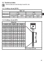 Предварительный просмотр 29 страницы IFM LK 022 Series Operating Instructions Manual