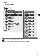 Предварительный просмотр 17 страницы IFM LK122 Series Operating Instructions Manual