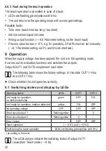 Preview for 22 page of IFM LMT 0 Series Operating Instructions Manual