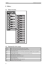 Preview for 22 page of IFM LR3009 Operating Instructions Manual