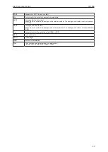 Preview for 23 page of IFM LR3009 Operating Instructions Manual