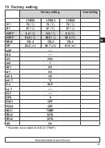 Preview for 41 page of IFM LT30 Series Operating Instructions Manual