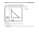 Предварительный просмотр 34 страницы IFM LW2120 Operating Instructions Manual