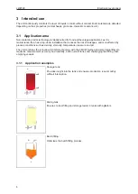 Preview for 6 page of IFM LW2720 Operating Instructions Manual