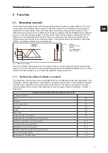 Preview for 9 page of IFM LW2720 Operating Instructions Manual