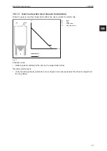 Предварительный просмотр 41 страницы IFM LW2720 Operating Instructions Manual