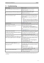 Preview for 31 page of IFM MK59 Series Operating Instructions Manual