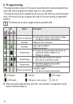 Предварительный просмотр 10 страницы IFM MN7 S Series Operating Instructions Manual