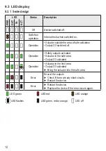 Preview for 12 page of IFM MN7 S Series Operating Instructions Manual