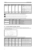 Предварительный просмотр 8 страницы IFM mobileIoT CR3145 Operating Instructions Manual