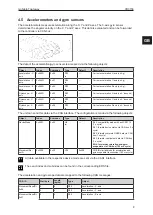 Preview for 9 page of IFM mobileIoT CR3156 Operating Instructions Manual