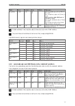 Предварительный просмотр 11 страницы IFM mobileIoT CR3156 Operating Instructions Manual