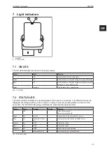 Preview for 19 page of IFM mobileIoT CR3156 Operating Instructions Manual