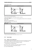 Предварительный просмотр 19 страницы IFM O1D110 Operating Instructions Manual