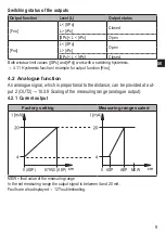 Предварительный просмотр 9 страницы IFM O1D300 Operating Instructions Manual