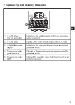 Preview for 15 page of IFM O1D300 Operating Instructions Manual