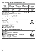 Предварительный просмотр 30 страницы IFM O1D300 Operating Instructions Manual