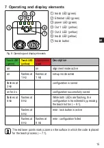 Preview for 15 page of IFM O2I5 2 Series Operating Instructions Manual