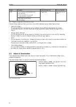 Preview for 10 page of IFM O2I5 Series Operating Instructions Manual