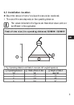 Preview for 9 page of IFM O2M20 Series Operating Instructions Manual