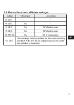 Preview for 13 page of IFM O2M20 Series Operating Instructions Manual