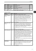 Preview for 37 page of IFM O3D300 Operating Instructions Manual