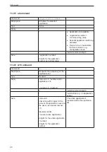 Preview for 48 page of IFM O3D300 Operating Instructions Manual