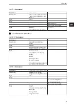 Preview for 49 page of IFM O3D300 Operating Instructions Manual