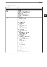 Preview for 51 page of IFM O3D300 Operating Instructions Manual