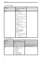 Preview for 52 page of IFM O3D300 Operating Instructions Manual