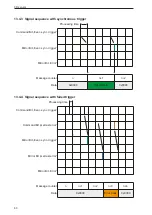 Предварительный просмотр 60 страницы IFM O3D300 Operating Instructions Manual