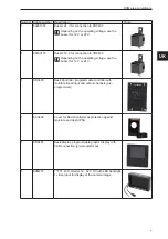 Preview for 7 page of IFM O3M ZZ1103 Instructions For Setup