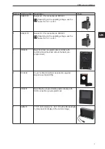 Предварительный просмотр 7 страницы IFM O3M ZZ1103 Instructions For Setup