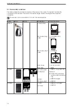 Предварительный просмотр 10 страницы IFM O3M ZZ1103 Instructions For Setup