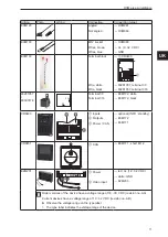 Предварительный просмотр 11 страницы IFM O3M ZZ1103 Instructions For Setup