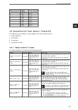 Предварительный просмотр 149 страницы IFM O3M150 Software Manual